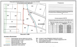 Схема расположения земельного участка Кадастровые работы в Красном селе