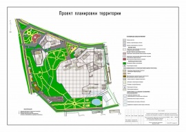 Проект планировки территории ППТ Кадастровые работы в Красном селе